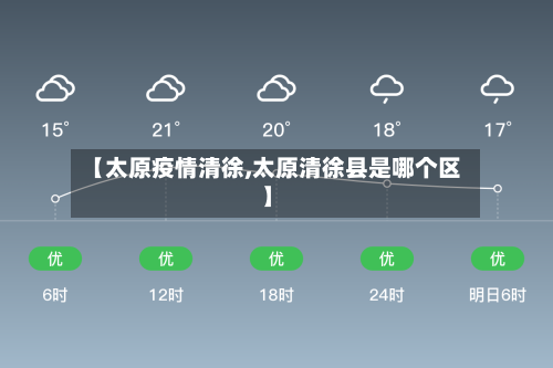 【太原疫情清徐,太原清徐县是哪个区】-第2张图片