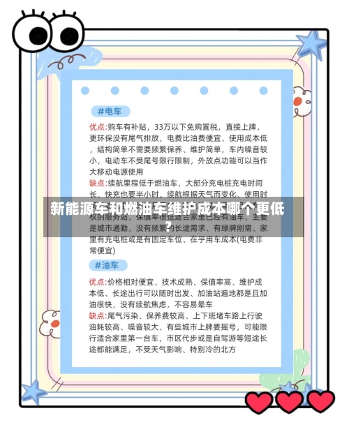 新能源车和燃油车维护成本哪个更低？-第3张图片