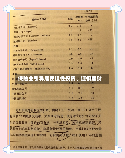 保险业引导居民理性投资	、谨慎理财-第3张图片