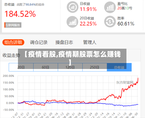 【疫情看股,疫情期股票怎么赚钱】-第2张图片