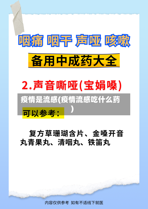疫情是流感(疫情流感吃什么药)