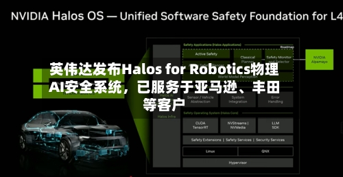 英伟达发布Halos for Robotics物理AI安全系统，已服务于亚马逊、丰田等客户