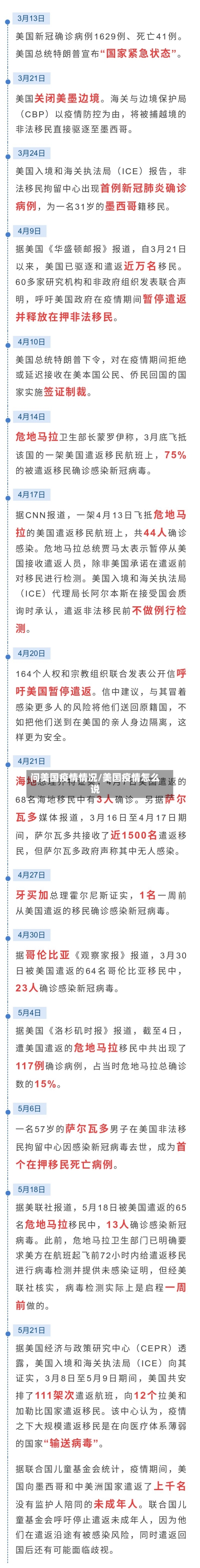 问美国疫情情况/美国疫情怎么说