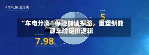 “车电分离”保险加速探路	，重塑新能源车险定价逻辑-第3张图片
