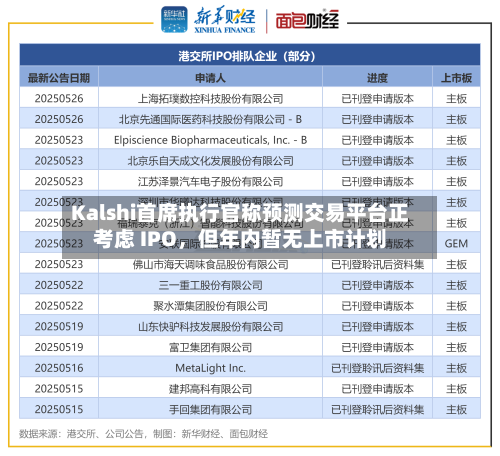 Kalshi首席执行官称预测交易平台正考虑 IPO，但年内暂无上市计划-第2张图片