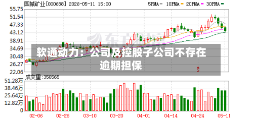 软通动力：公司及控股子公司不存在逾期担保-第2张图片