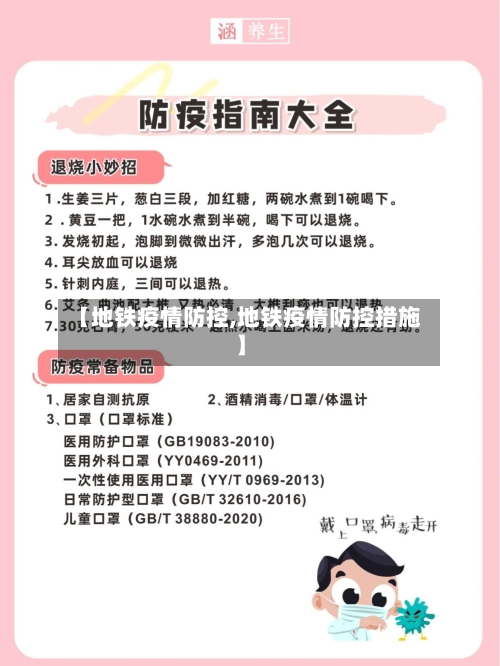 【地铁疫情防控,地铁疫情防控措施】-第2张图片