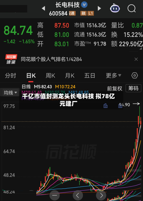 千亿市值封测龙头长电科技 拟78亿元建厂-第2张图片