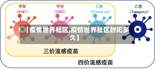 【疫情世界社区,疫情世界社区封闭多久】