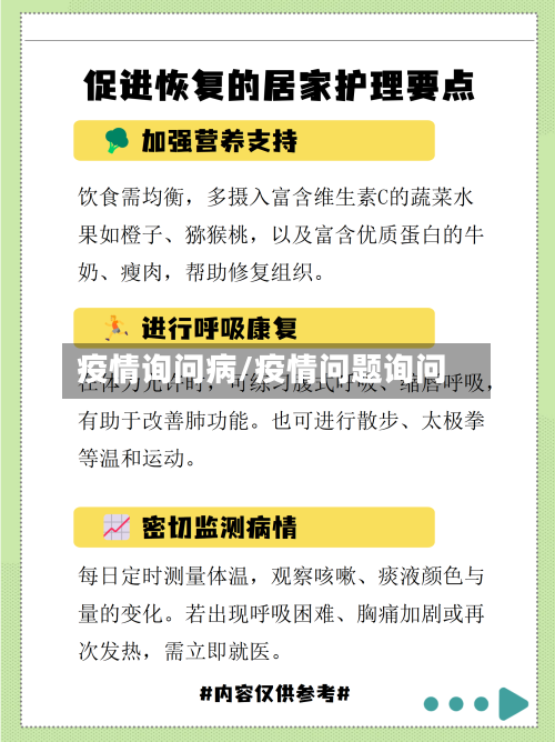 疫情询问病/疫情问题询问-第2张图片