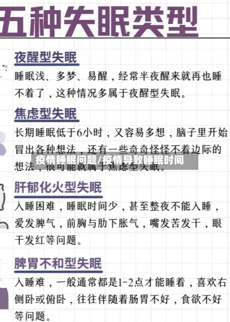 疫情睡眠问题/疫情导致睡眠时间