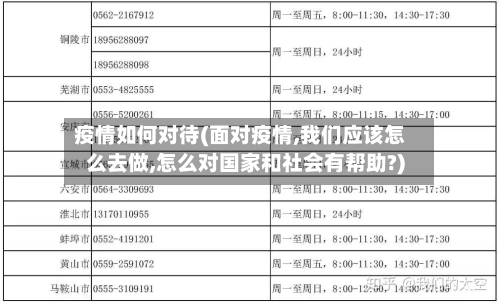 疫情如何对待(面对疫情,我们应该怎么去做,怎么对国家和社会有帮助?)-第2张图片