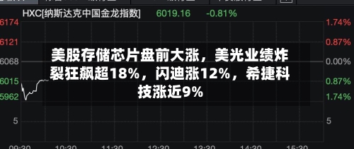 美股存储芯片盘前大涨	，美光业绩炸裂狂飙超18%，闪迪涨12%，希捷科技涨近9%-第3张图片
