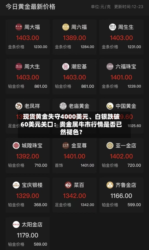 现货黄金失守4000美元、白银跌破60美元关口：贵金属牛市行情是否已然褪色？-第2张图片