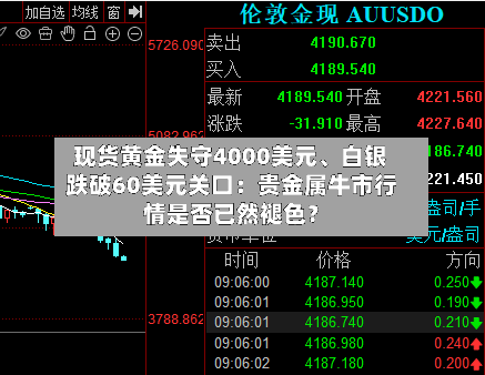 现货黄金失守4000美元	、白银跌破60美元关口：贵金属牛市行情是否已然褪色？-第3张图片