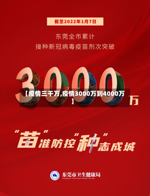 【疫情三千万,疫情3000万到4000万】-第3张图片