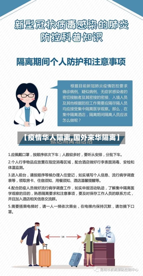 【疫情华人隔离,国外来华隔离】-第2张图片