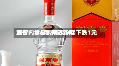 酒价内参6月26日费用发布：水晶剑南春小幅下跌1元-第2张图片