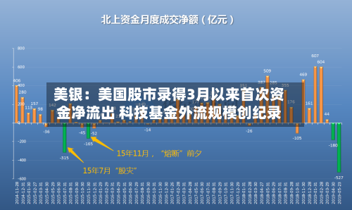 美银：美国股市录得3月以来首次资金净流出 科技基金外流规模创纪录-第2张图片