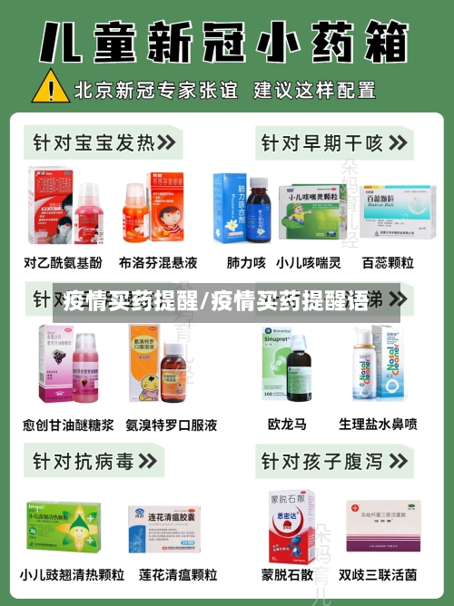 疫情买药提醒/疫情买药提醒语-第3张图片
