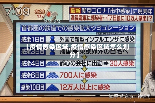 【疫情感染区域,疫情感染区域怎么划分】