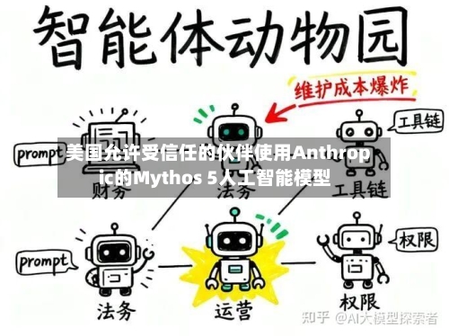 美国允许受信任的伙伴使用Anthropic的Mythos 5人工智能模型-第2张图片
