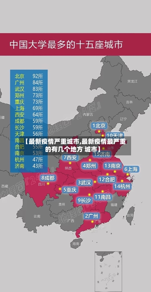 【最新疫情严重城市,最新疫情最严重的有几个地方 城市】-第3张图片