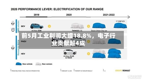 前5月工业利润大增18.8%，电子行业贡献超4成