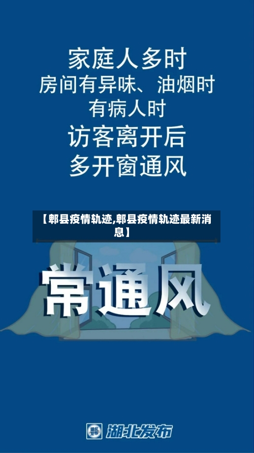 【郫县疫情轨迹,郫县疫情轨迹最新消息】-第2张图片