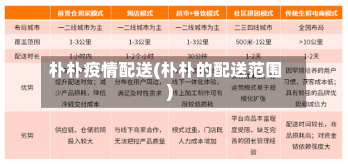 朴朴疫情配送(朴朴的配送范围)-第3张图片