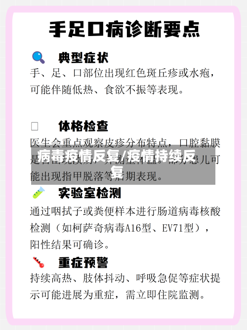病毒疫情反复/疫情持续反复-第3张图片