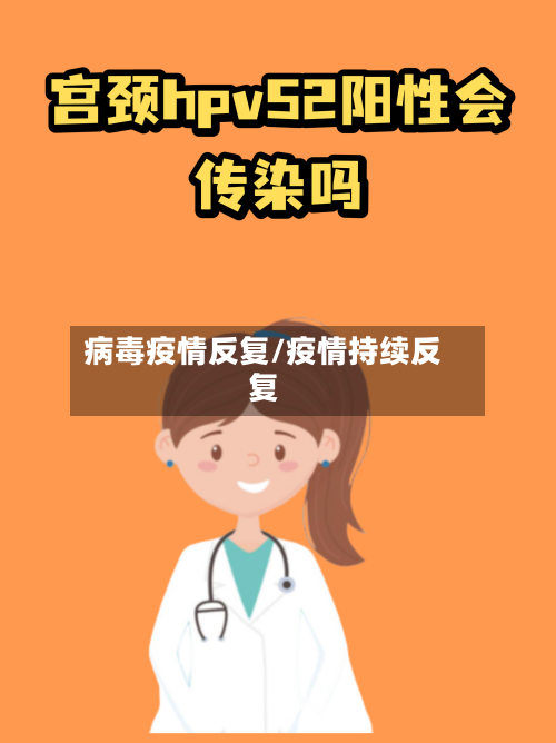 病毒疫情反复/疫情持续反复-第2张图片