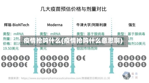 疫情抢购什么(疫情抢购什么意思啊)