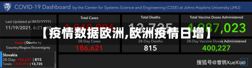【疫情数据欧洲,欧洲疫情日增】-第2张图片