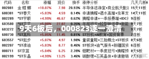 9天6板后	，000823逐一澄清-第2张图片