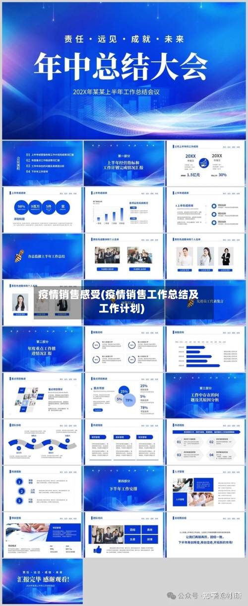 疫情销售感受(疫情销售工作总结及工作计划)-第2张图片