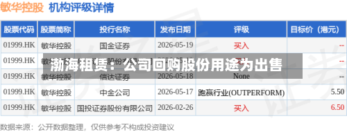 渤海租赁：公司回购股份用途为出售