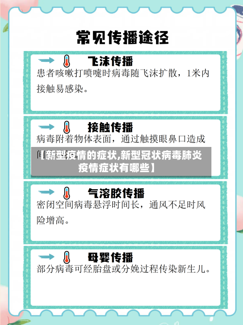 【新型疫情的症状,新型冠状病毒肺炎疫情症状有哪些】