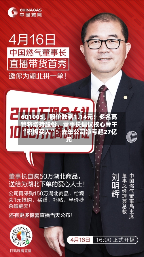 601005，股价跌到1.14元！多名高管将增持股份	，董事长倡议核心骨干“积极买入	”！去年公司净亏超27亿元-第2张图片
