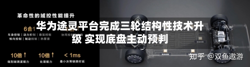 华为途灵平台完成三轮结构性技术升级 实现底盘主动预判-第2张图片