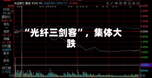 “光纤三剑客	”，集体大跌-第3张图片