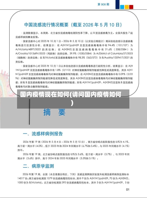 国内疫情现在如何(请问国内疫情如何)