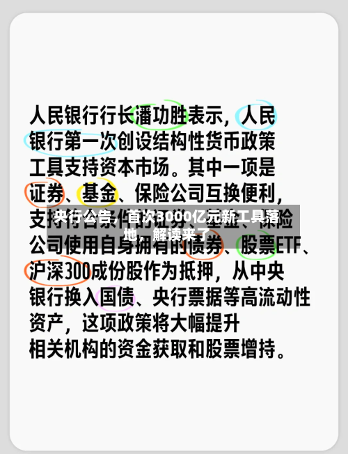 央行公告	，首次3000亿元新工具落地，解读来了-第3张图片