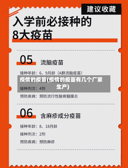 疫情的疫苗(疫情的疫苗有几个厂家生产)
