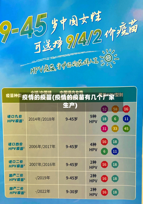 疫情的疫苗(疫情的疫苗有几个厂家生产)-第2张图片