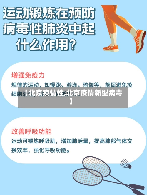 【北京疫情性,北京疫情新型病毒】