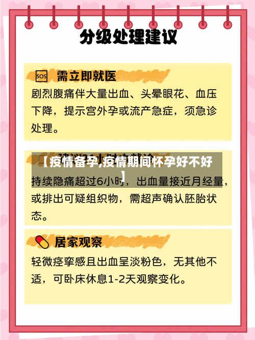 【疫情备孕,疫情期间怀孕好不好】