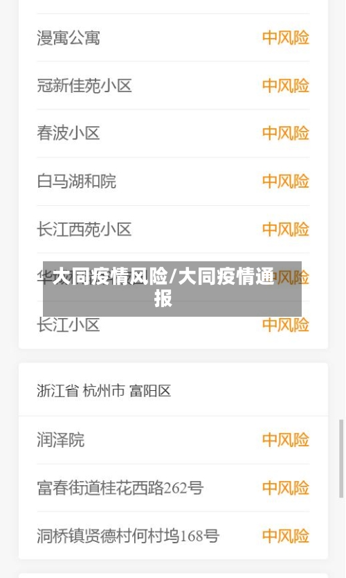 大同疫情风险/大同疫情通报-第2张图片