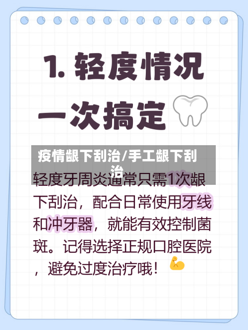疫情龈下刮治/手工龈下刮治-第2张图片