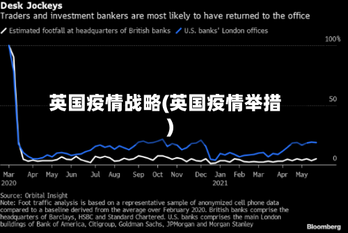 英国疫情战略(英国疫情举措)-第3张图片